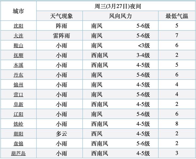 澳門資料大全夭天免費(fèi),數(shù)量解答解釋落實(shí)_set38.382