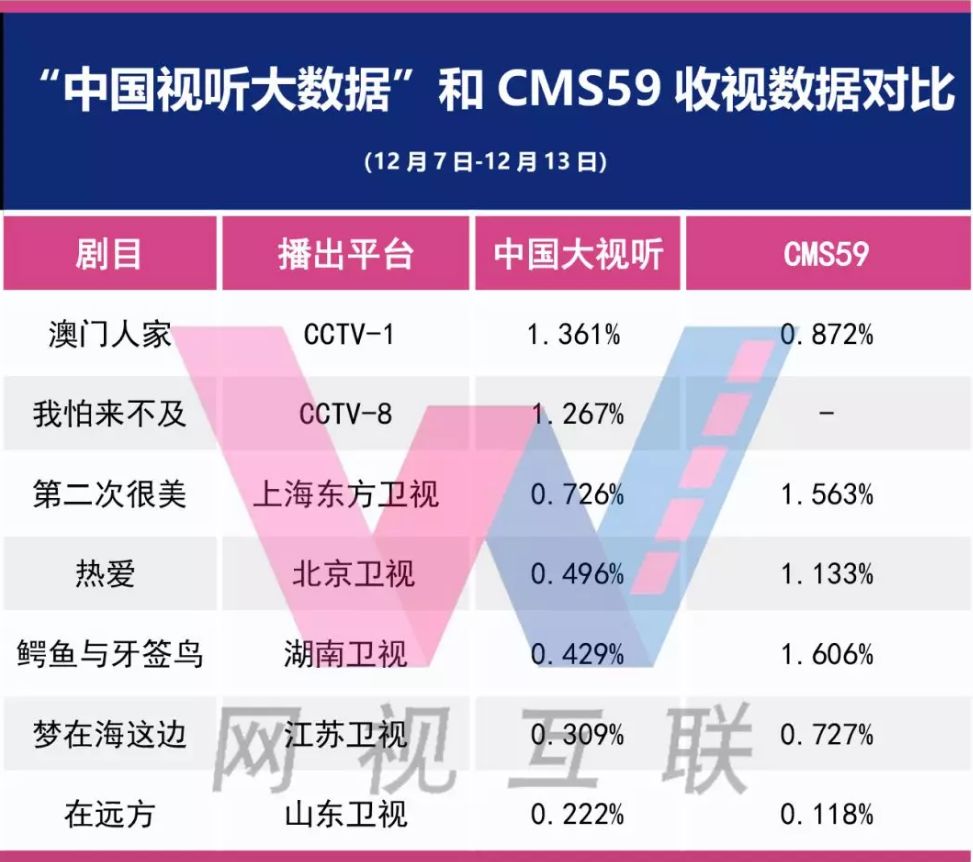 寂靜的星空 第9頁