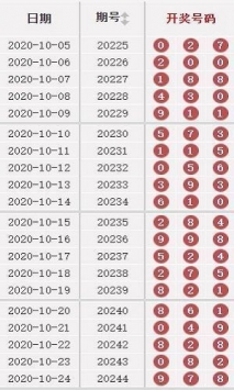 2024澳門天天開好彩大全蠱,高效設計實施策略_BT41.166