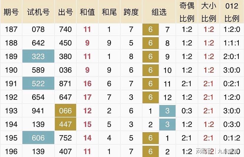 2024年新澳門今晚開獎結果查詢表,數據設計驅動策略_Q30.199