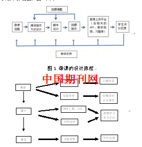 最新給藥途徑，重塑醫(yī)療領(lǐng)域的未來(lái)，最新給藥途徑引領(lǐng)革新，重塑醫(yī)療領(lǐng)域未來(lái)格局