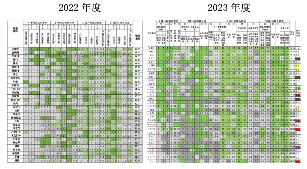 新澳六開彩開獎結(jié)果查詢合肥,安全評估策略_set86.859