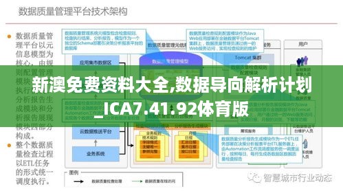 2024新澳正版免費資料的特點,數據驅動執行設計_標配版86.427