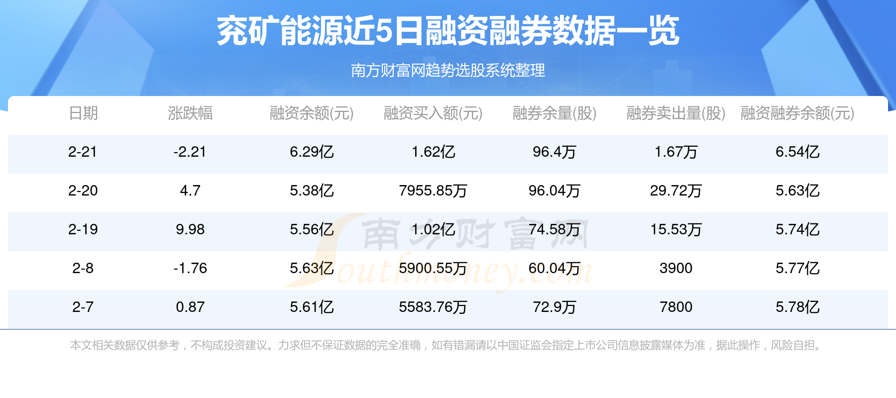 兗礦能源暴跌背后的原因探究，兗礦能源暴跌背后的原因深度解析