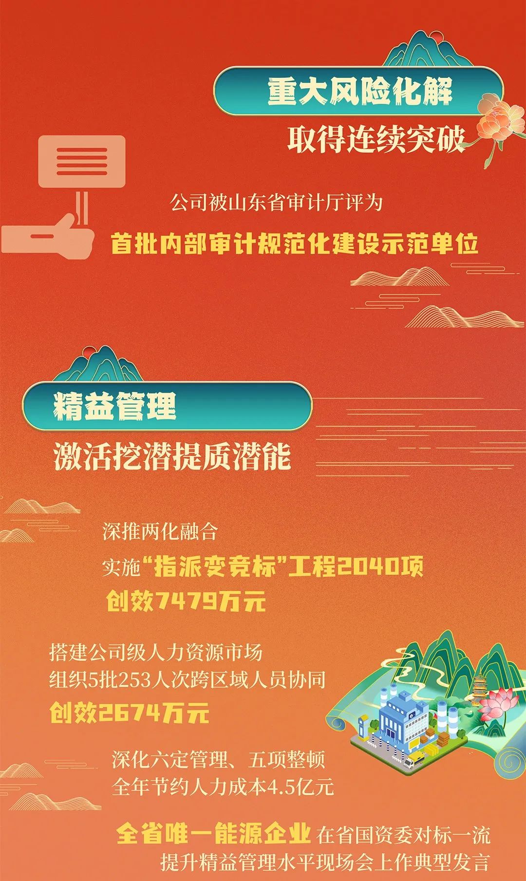 兗礦能源2024年目標(biāo)價(jià)，深度分析與展望，兗礦能源2024年目標(biāo)價(jià)展望，深度分析與未來(lái)趨勢(shì)探討