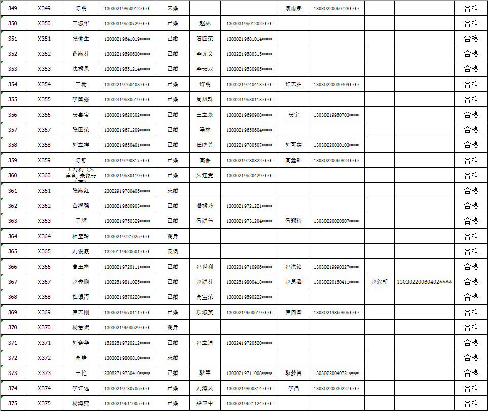 2024年澳門今期開獎號碼,最新核心解答落實_黃金版48.731