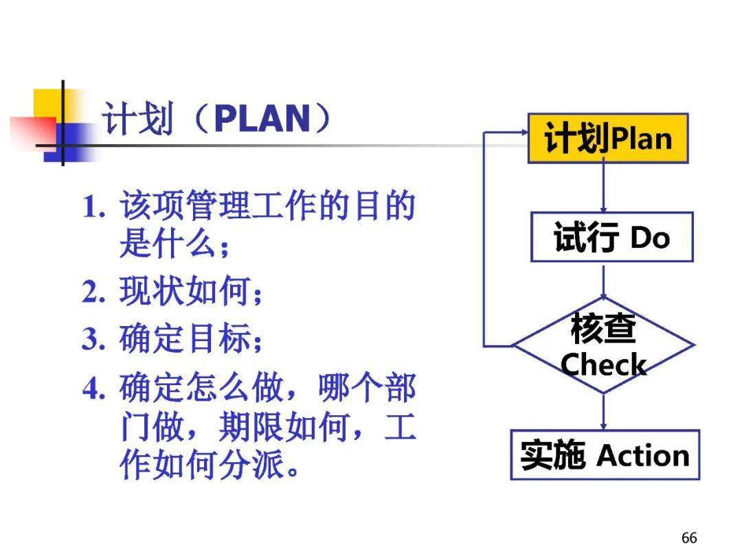 新澳2024大全正版免費資料,狀況評估解析說明_終極版52.951