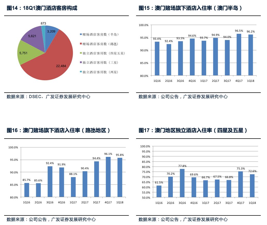 澳門最精準正最精準龍門,數(shù)據(jù)支持方案解析_SE版72.849