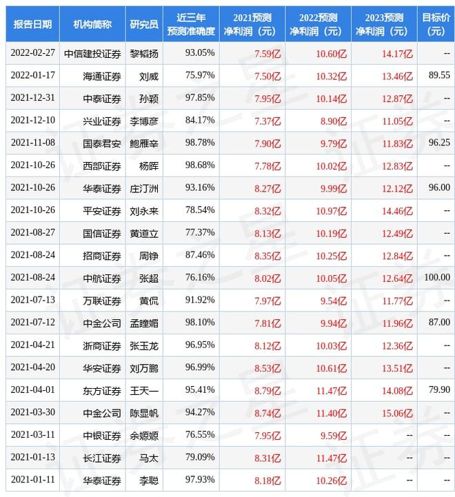 光威復材，瞄準目標價300，揚帆起航，光威復材瞄準300元目標，揚帆起航迎接新挑戰