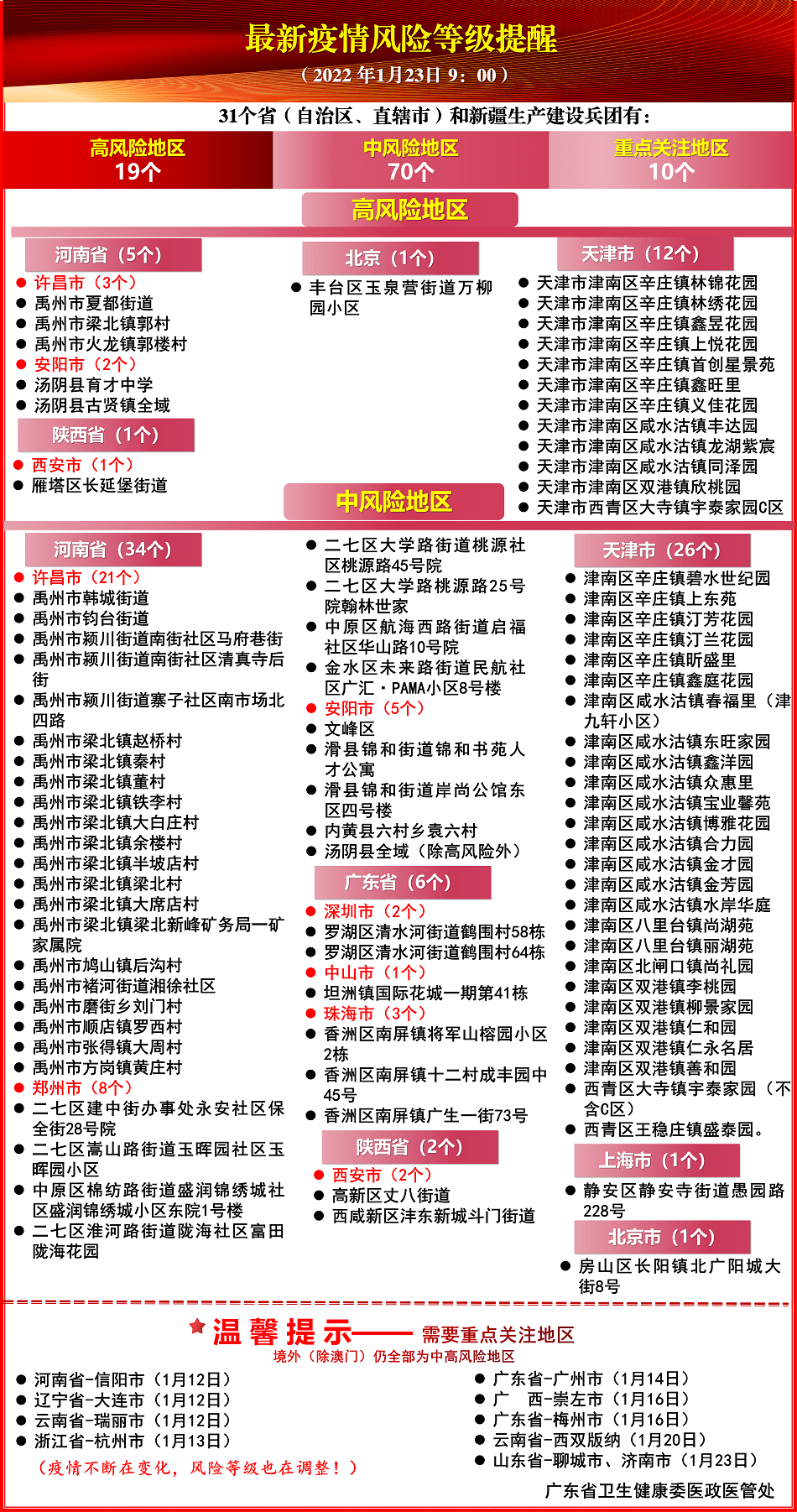 2024澳門正版精準免費大全,涵蓋了廣泛的解釋落實方法_理財版25.193