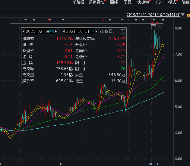 近期電力股票持續下跌的原因分析，電力股票持續下跌原因深度解析