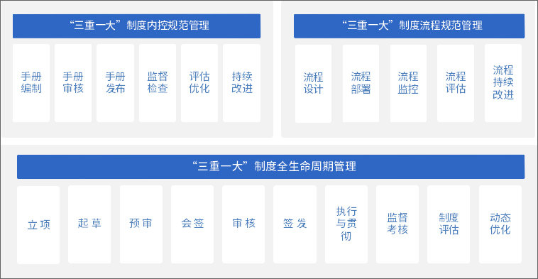 新澳門期期準,全面數據執行方案_特供版93.614