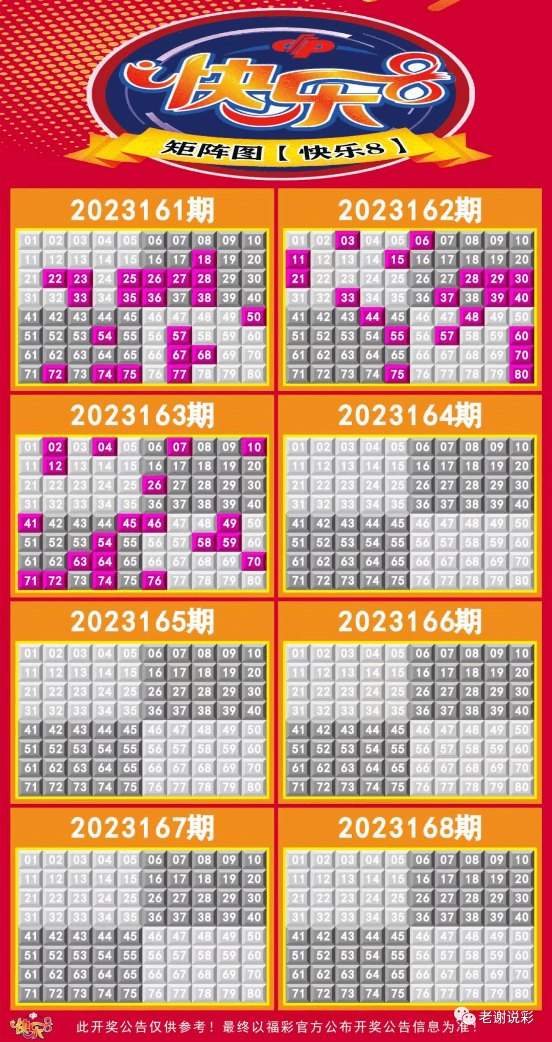 新澳門彩歷史開獎結(jié)果走勢圖表,最佳精選解釋落實_戶外版13.732