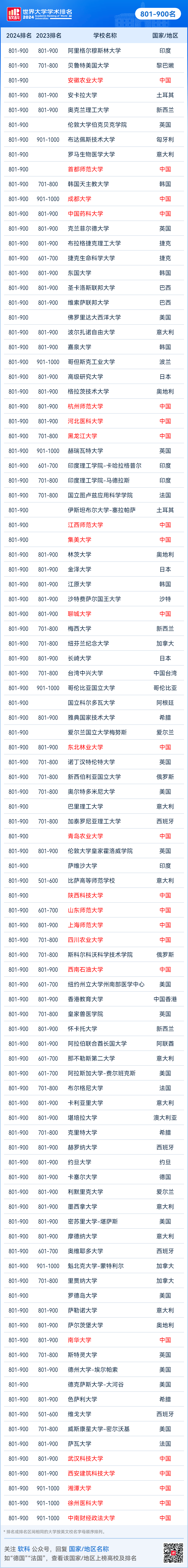 2024澳門六今晚開獎結果出來,市場趨勢方案實施_tool26.203