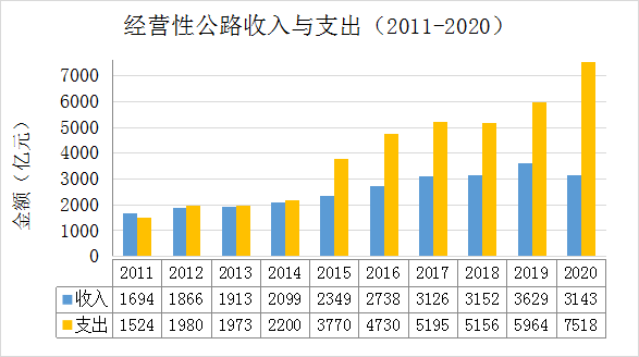 新澳歷史開獎最新結果查詢今天,統計分析解釋定義_特別款48.534