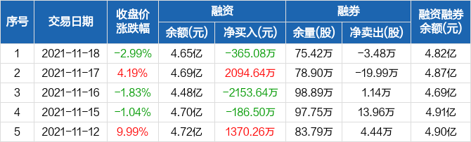 博威合金股票深度分析，博威合金股票全面深度解析