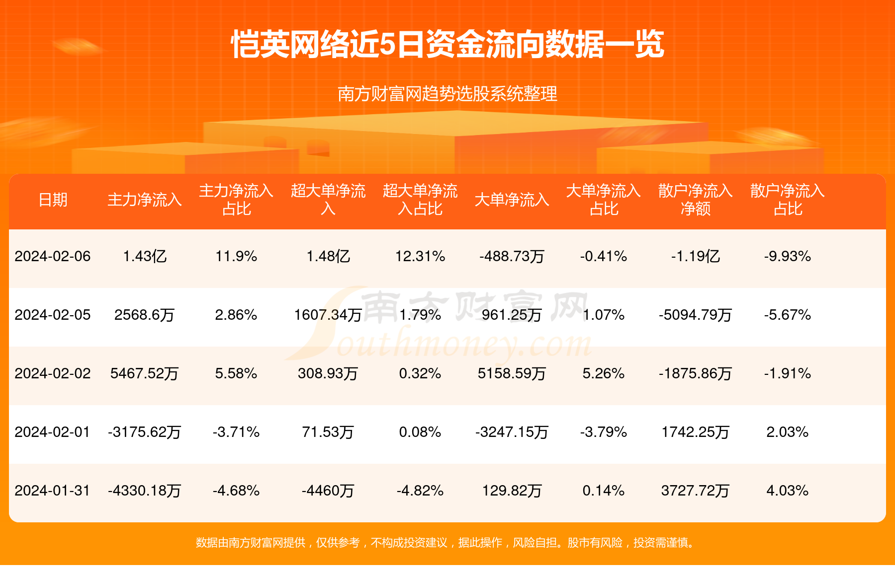 愷英股份行情深度解析，愷英股份行情全面解析