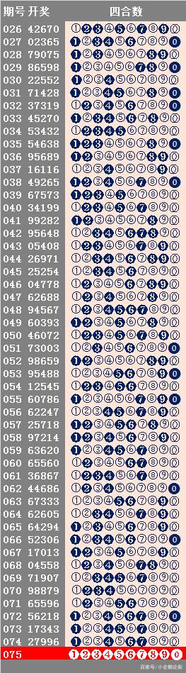 二四六246天天彩資料,數(shù)據(jù)分析引導(dǎo)決策_WP51.278