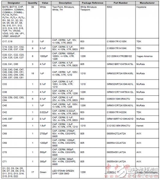 澳門免費材料資料,可靠解析評估_android40.418