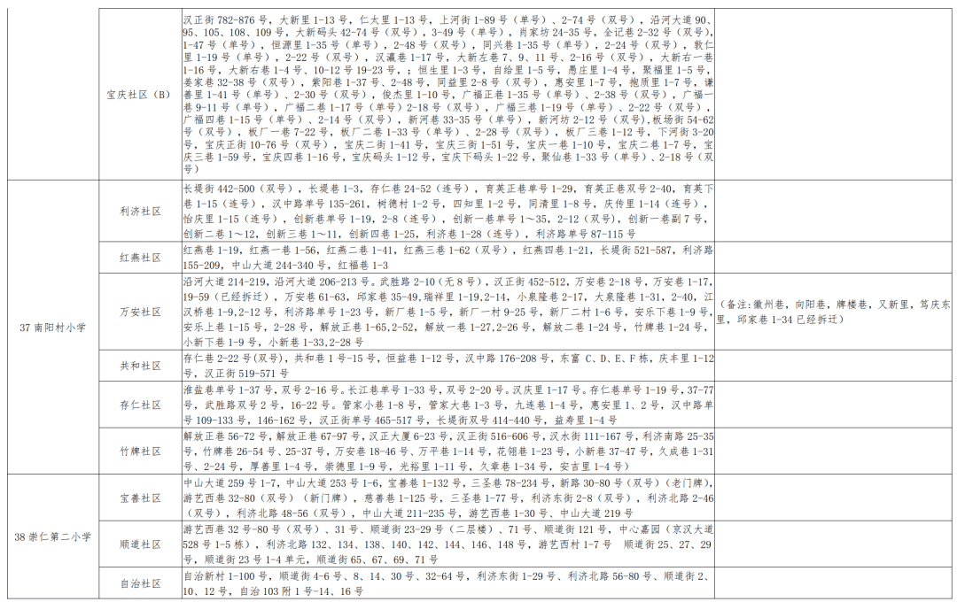 警惕虛假信息陷阱，新澳門資料大全并非真實可靠的信息來源，警惕虛假信息陷阱，新澳門資料大全并非真實可靠來源，揭秘信息迷霧