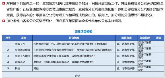 澳門三肖三碼精準100%公司認證,數據整合實施_完整版24.800