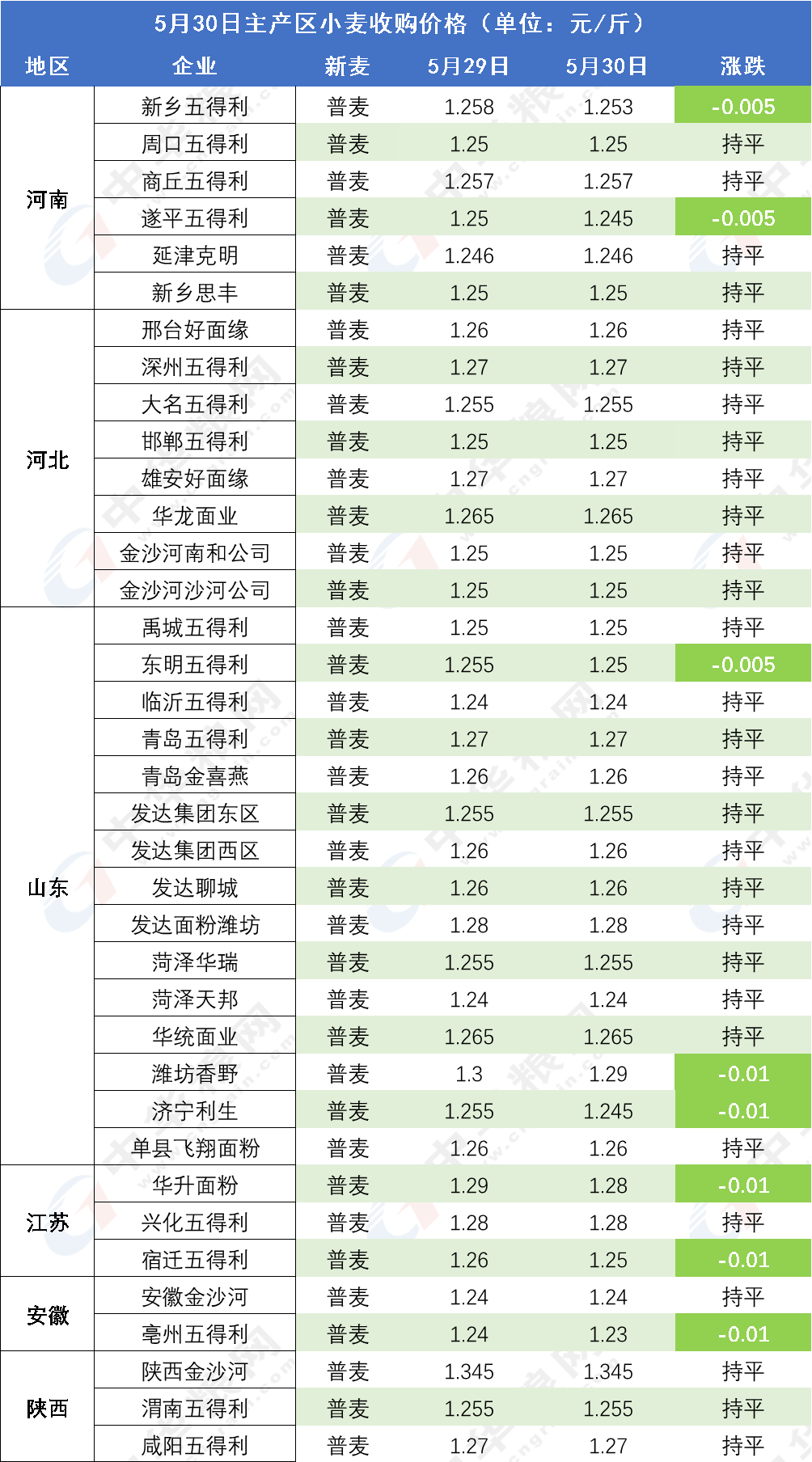 新澳開獎記錄今天結(jié)果，探索彩票背后的秘密與期待，新澳開獎記錄今日揭秘，彩票背后的秘密與期待結(jié)果