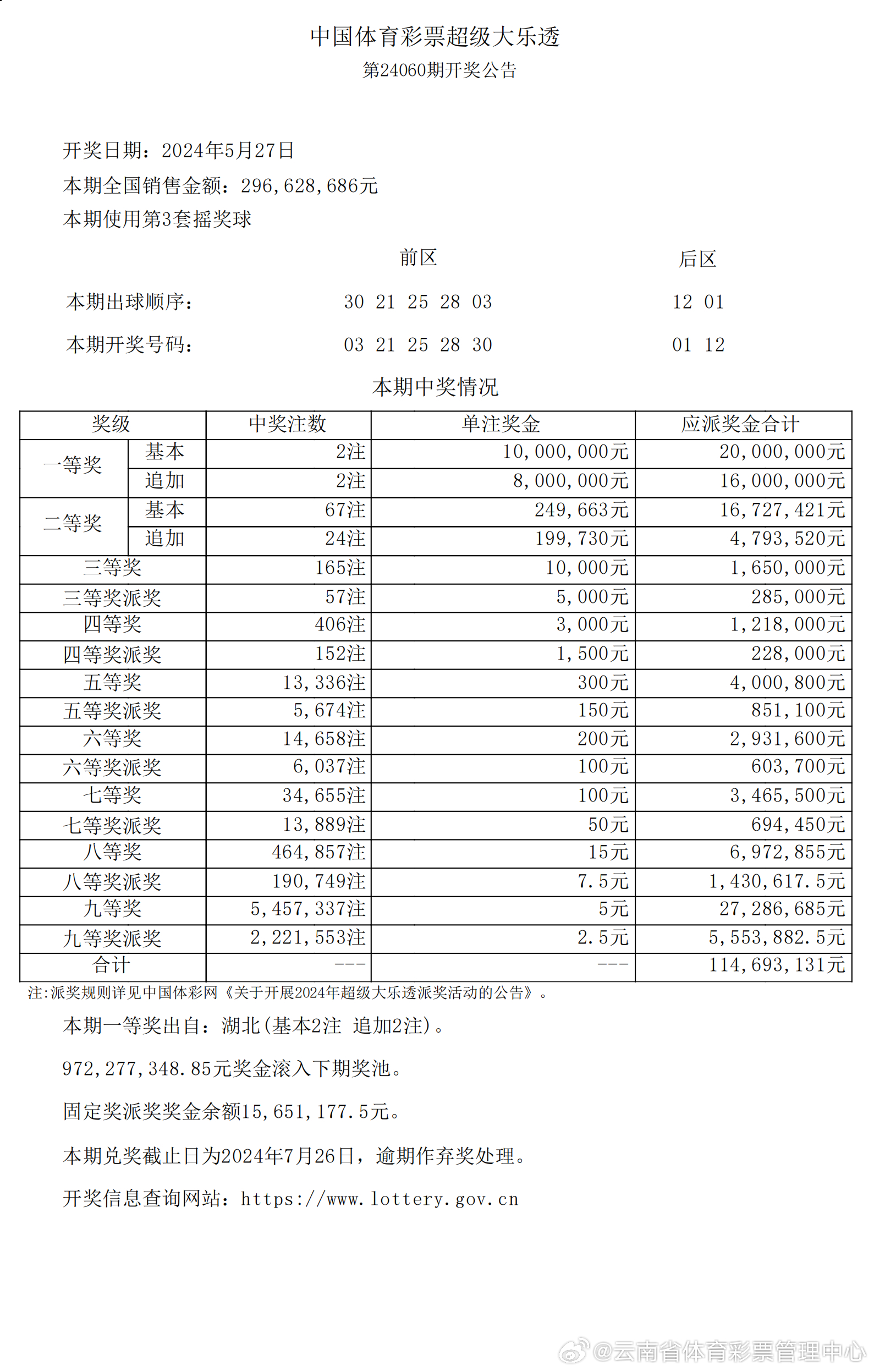 2024年新奧特開獎記錄查詢表,權威方法推進_10DM42.485