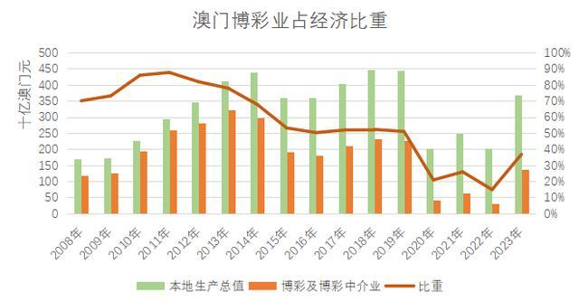 澳門天天六開彩正版澳門,多元化策略執行_DP37.746