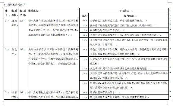 新澳精準資料內部資料,定性分析說明_標配版83.69