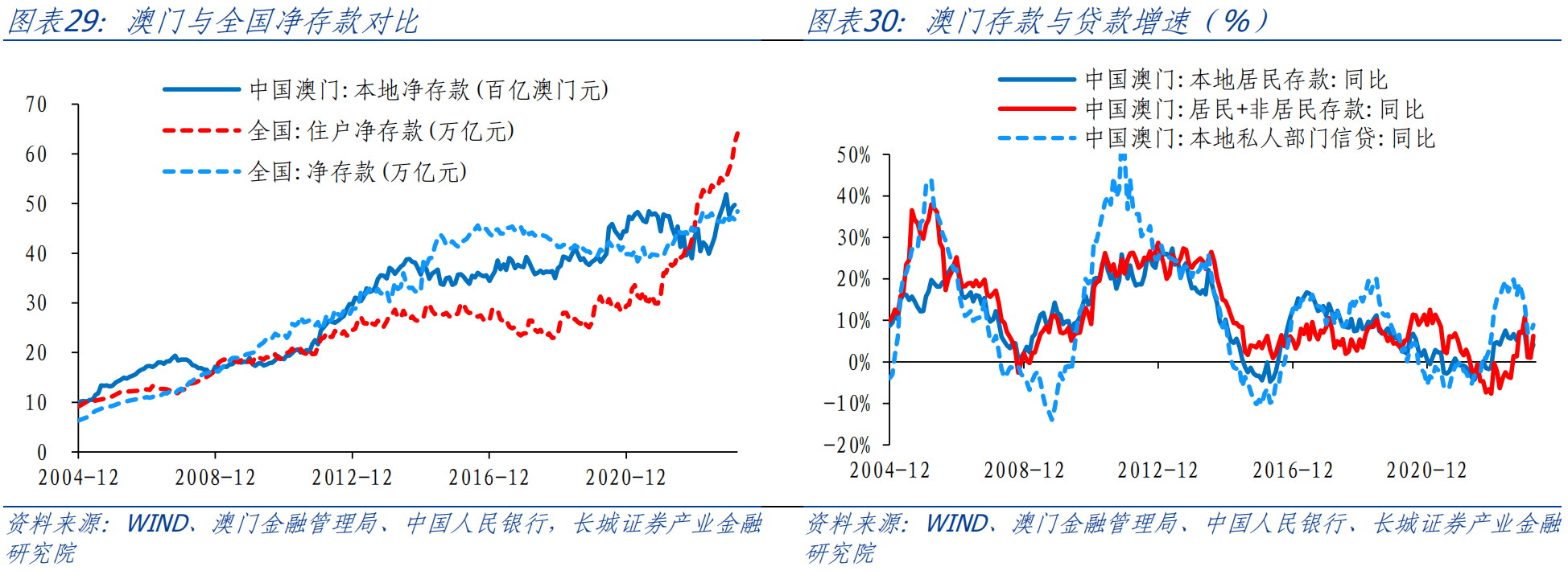 六資料澳門免費(fèi),精準(zhǔn)分析實(shí)施_微型版74.143