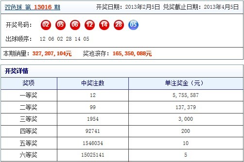 孤獨(dú)的旅程 第9頁(yè)