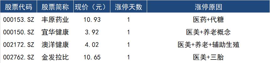 澳洋健康最新消息全面解析，澳洋健康最新消息全面解讀