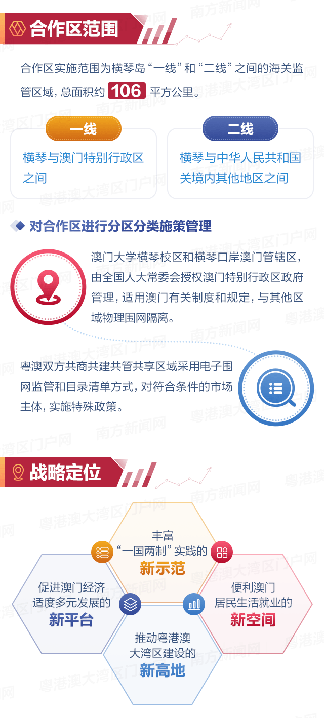 新澳內部一碼精準公開,合理決策執行審查_app37.64