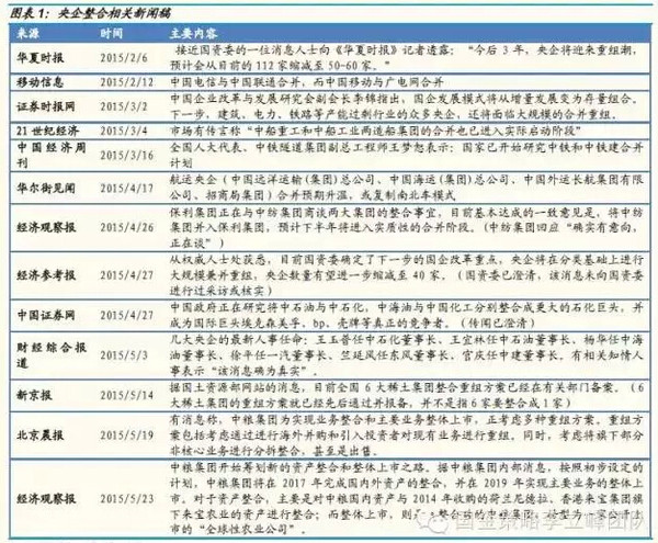 2024新奧歷史開獎記錄香港,資源整合策略實施_LT58.889