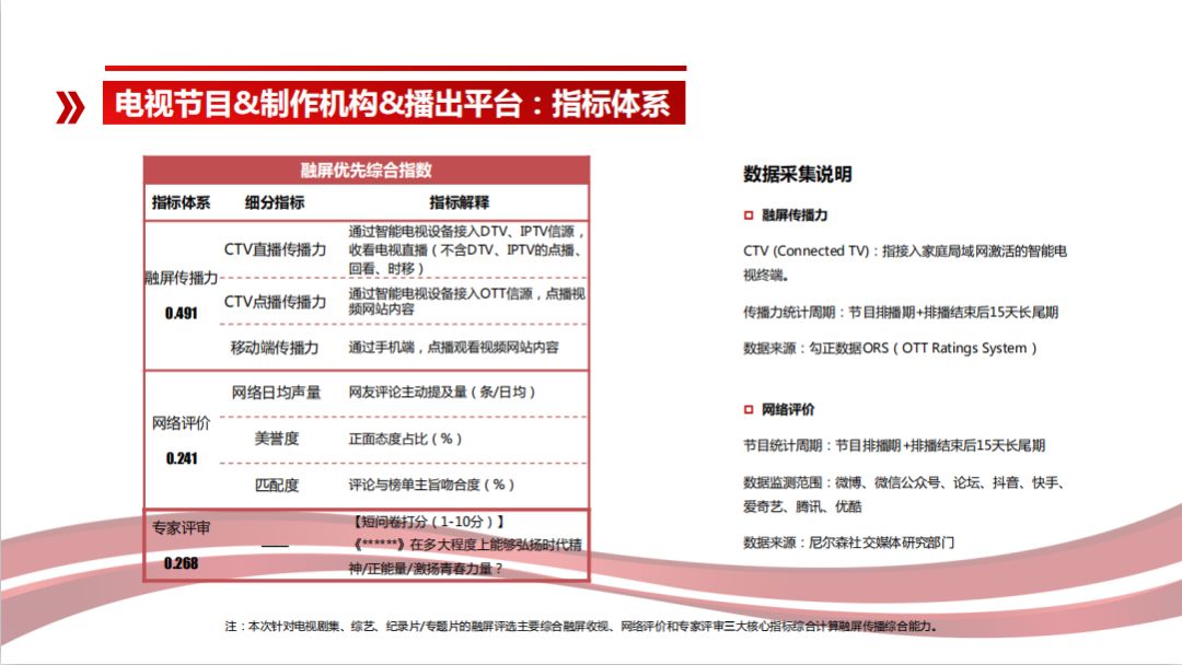 新奧天天免費資料大全正版優勢,實地驗證分析數據_優選版40.712