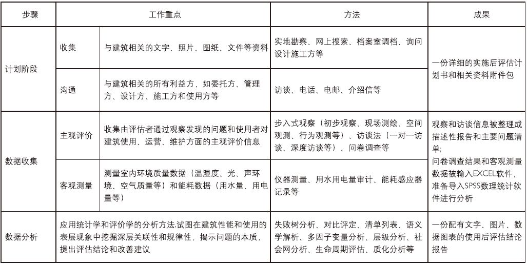 2024最新奧馬免費資料生肖卡,實地策略評估數據_領航款30.666