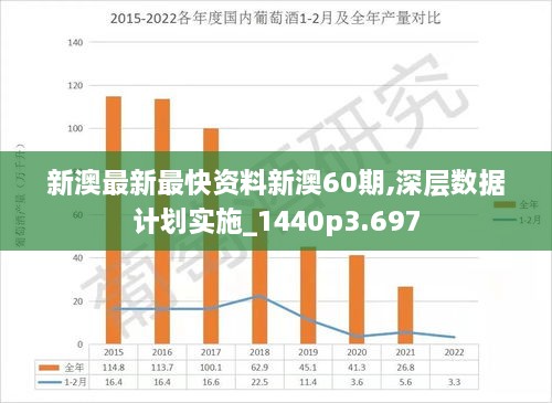 新澳2024正版資料免費公開,深入執行數據方案_專家版95.442