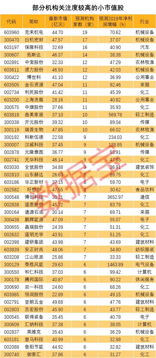 堅朗股票未來走勢展望，能否繼續上漲？，堅朗股票未來走勢預測，能否持續上漲？