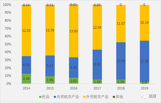 秋葉飄零 第10頁