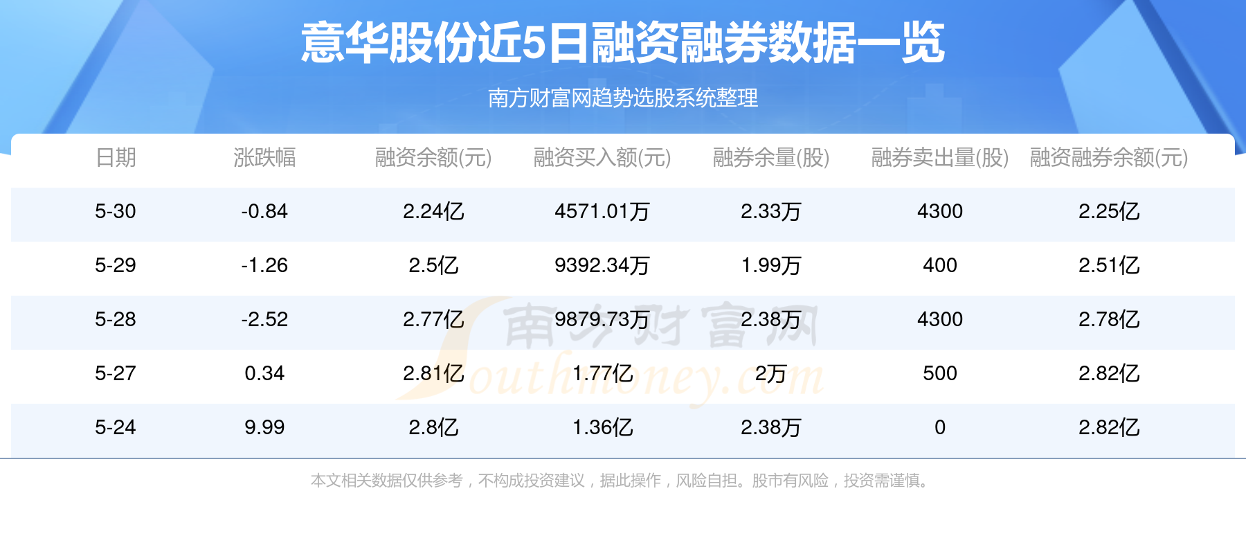 意華股份前景如何，深度分析與展望，意華股份深度分析與前景展望，未來展望及趨勢預測