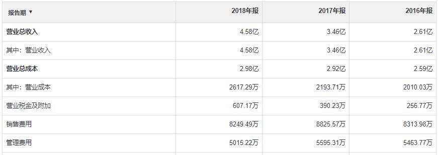 虹軟科技，行業中的佼佼者，能否成為真正的龍頭？，虹軟科技，行業翹楚，能否領航成為真正龍頭？