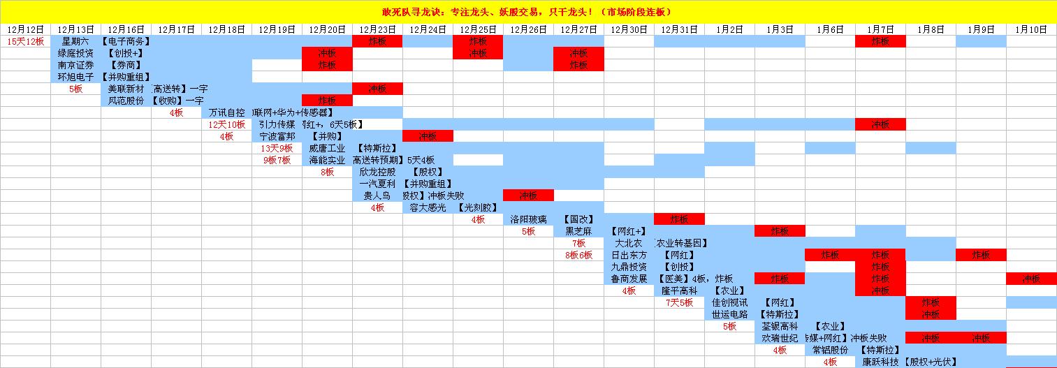 天汽模股票討論，行業前景、公司表現與投資策略，天汽模股票深度解析，行業前景、公司表現與投資策略探討