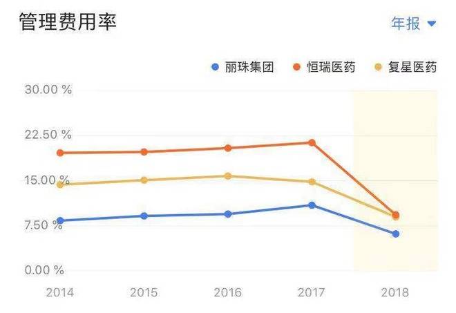 探尋未來之星，哪些公司股票在2025年有望翻十倍？，探尋未來之星，2025年有望翻十倍的潛力公司股票展望