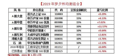 2024年香港6合開獎結果+開獎記錄,決策資料解析說明_擴展版30.933