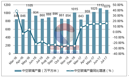 2024澳門今晚開什么生肖,深度應用策略數據_Harmony94.603