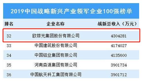 新澳天天開獎(jiǎng)資料大全最新54期129期,新興技術(shù)推進(jìn)策略_超級(jí)版58.577