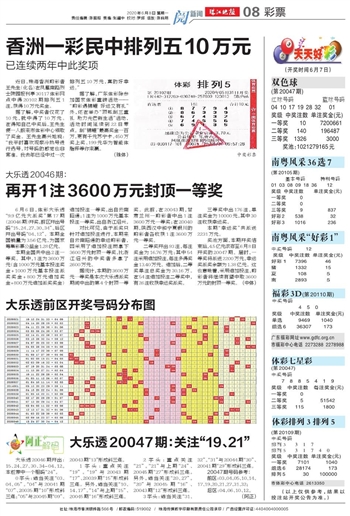 2024澳門天天開好彩大全香港,全面數(shù)據(jù)策略解析_Advanced45.196