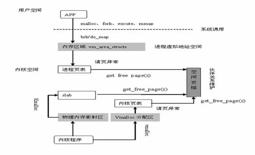 最準一肖100%最準的資料,實地解答解釋定義_Linux58.861