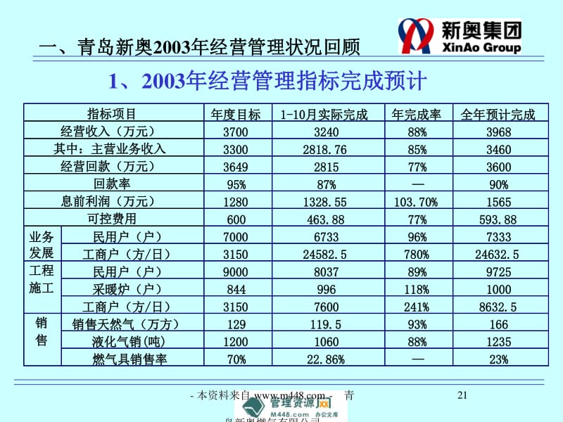 chenyuanwei 第9頁