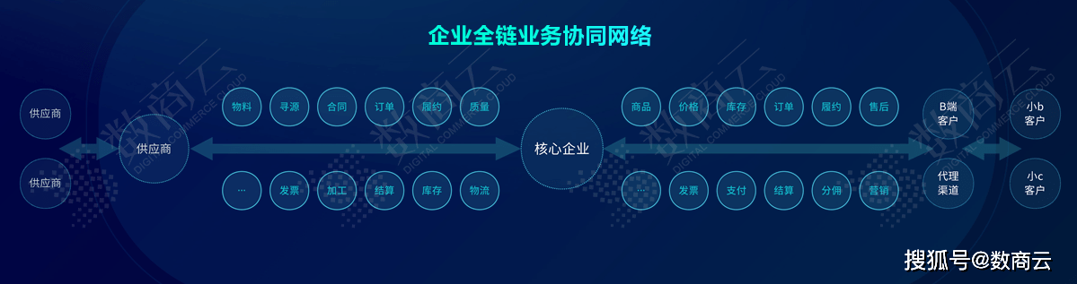 新奧門資料大全正版,實效性策略解讀_理財版16.342